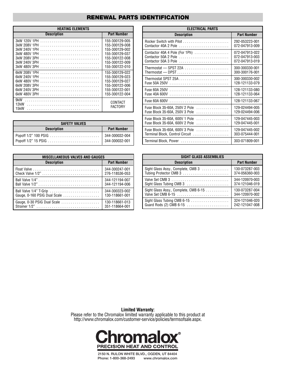 Renewal parts identification | Chromalox CMB-3A User Manual | Page 4 / 4