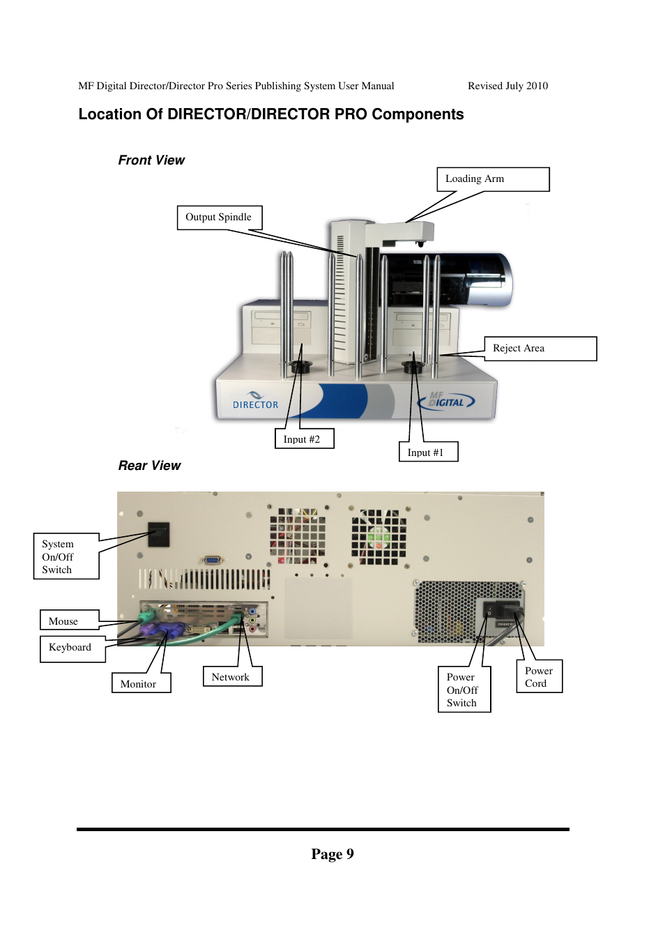 Page 9, Location of director/director pro components | MF Digital DIRECTOR PRO Series User Manual | Page 9 / 69