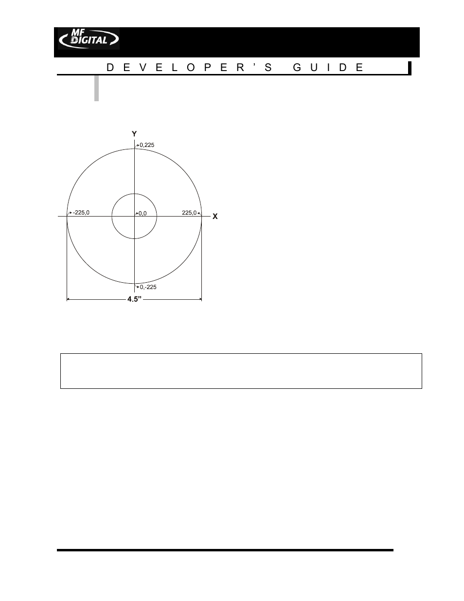Page 16 | MF Digital DIRECTOR Developers Guide User Manual | Page 16 / 22