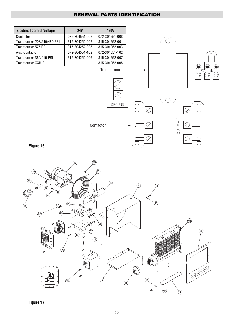 Renewal parts identification, Transformer contactor figure 16, Figure 17 | Chromalox PF490-5 User Manual | Page 10 / 12