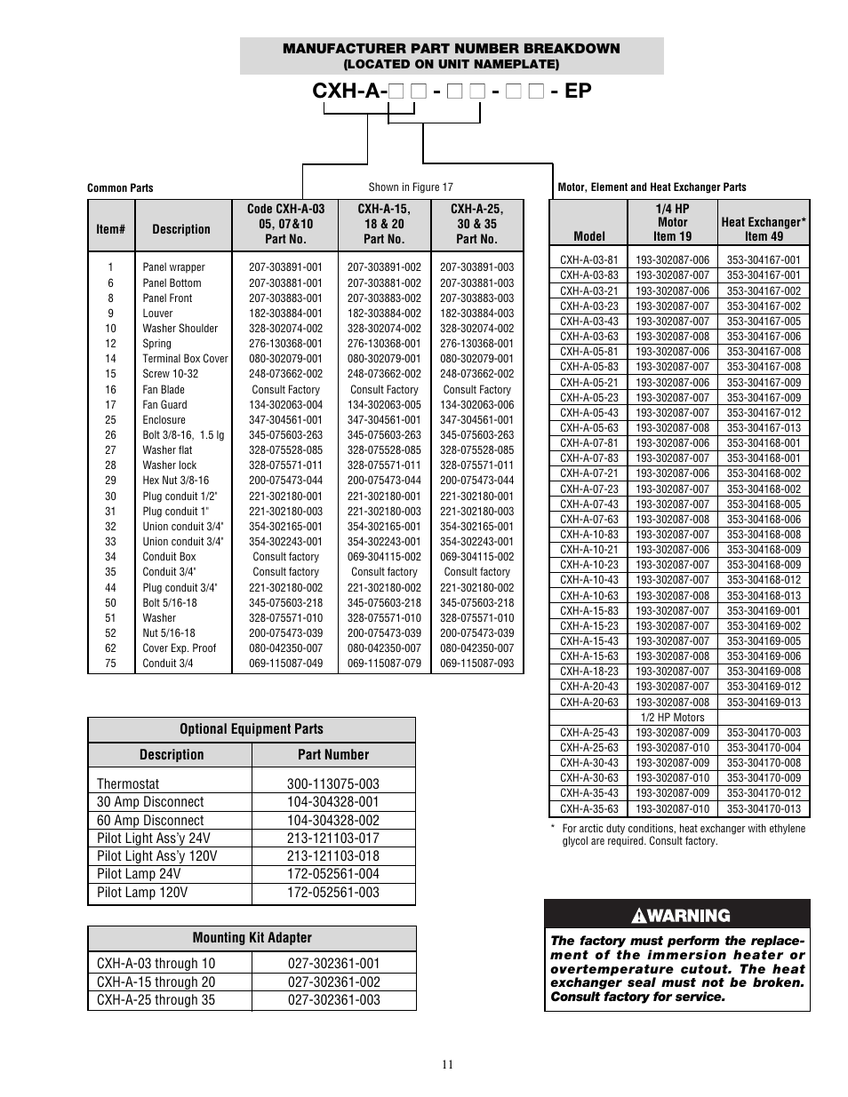 Cxh-a- ■ ■ ■ ■ - ■ ■ ■ ■ - ■ ■ ■ ■ - ep | Chromalox PF490-5 User Manual | Page 11 / 12