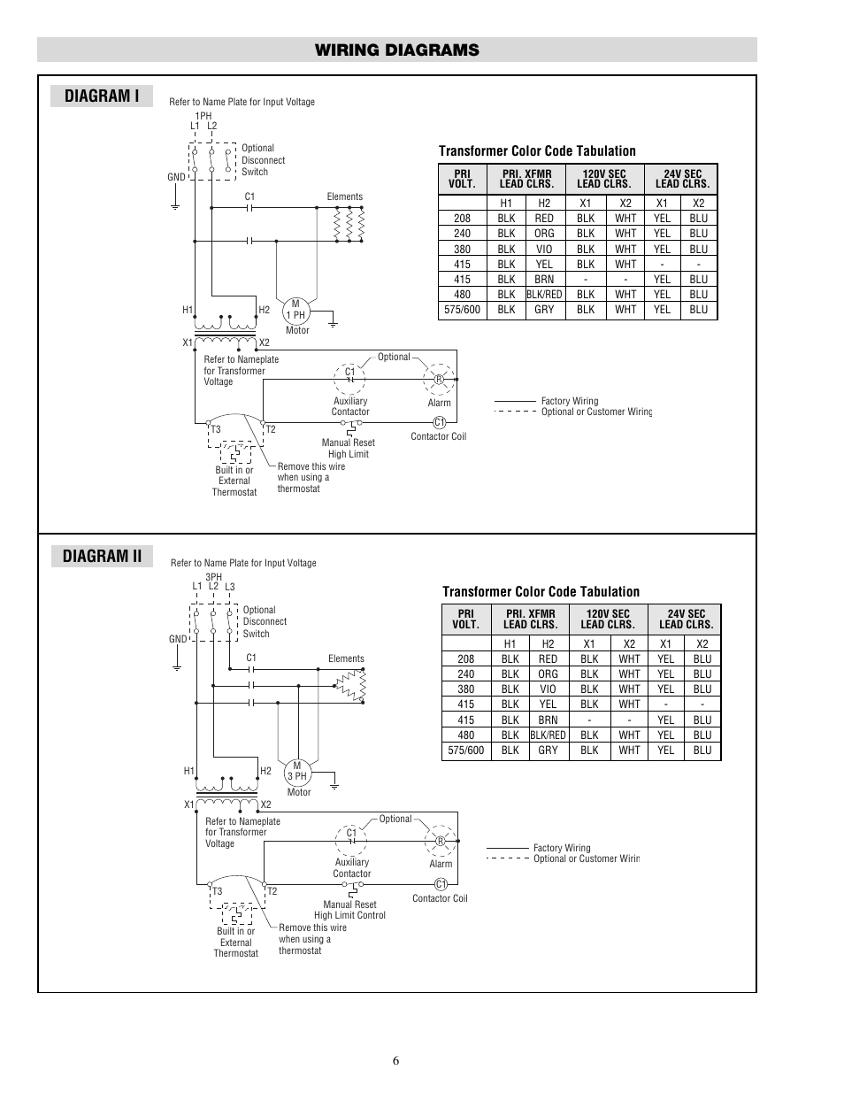 Wiring diagrams diagram i diagram ii | Chromalox PF490-5 User Manual | Page 6 / 12