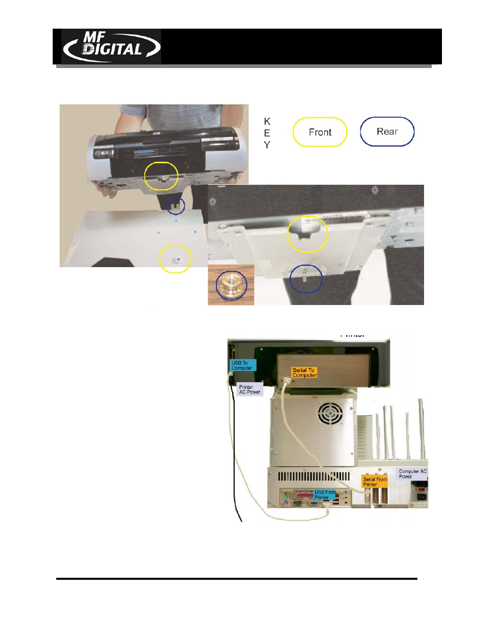 Page 8 | MF Digital PicoJet 6000 CD/DVD User Manual | Page 9 / 36