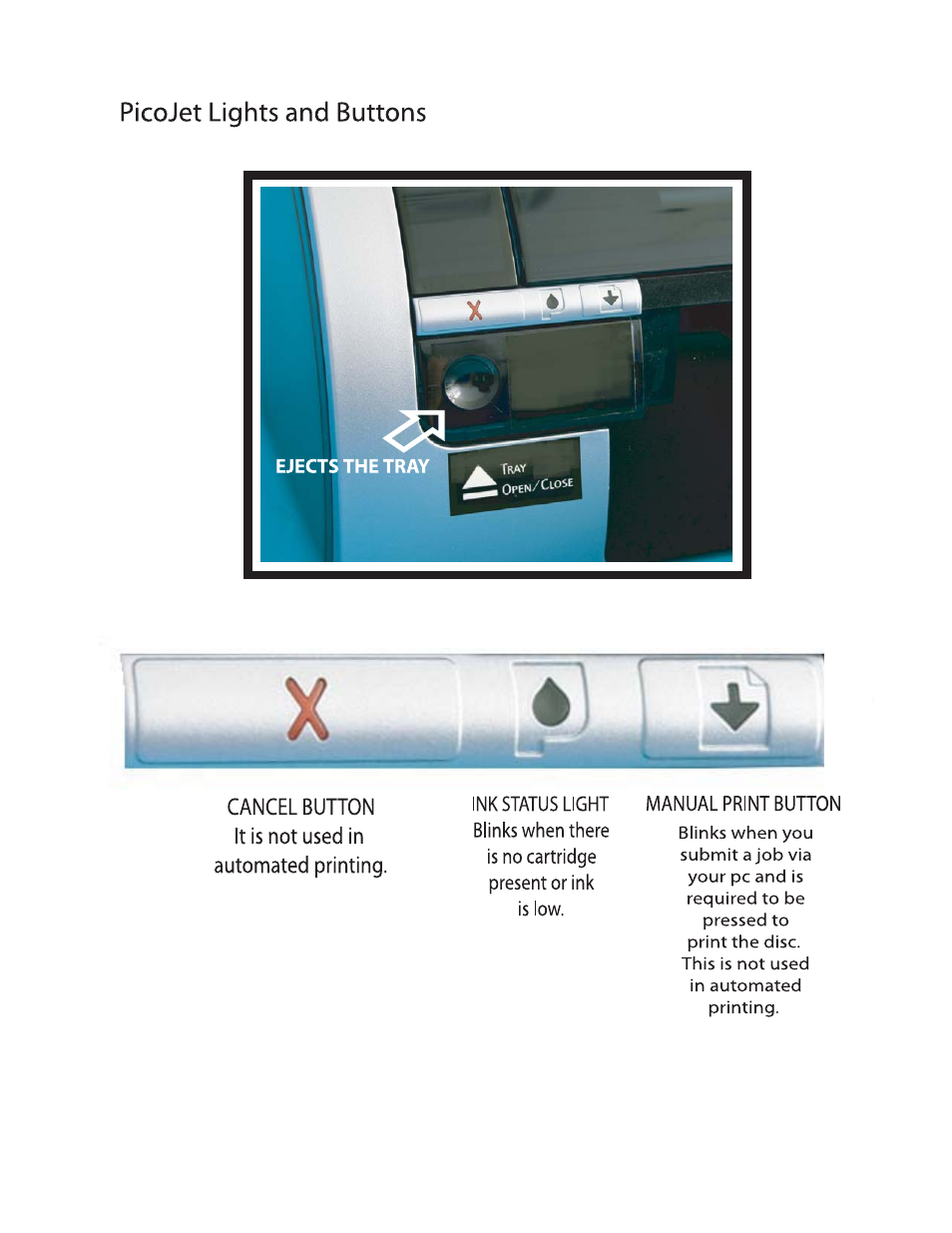 MF Digital PicoJet SureThing Setup Guide User Manual | Page 3 / 12