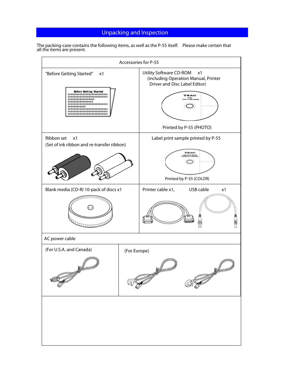 Unpacking and inspection | MF Digital Teaс P55 SureThing Setup Guide User Manual | Page 2 / 20