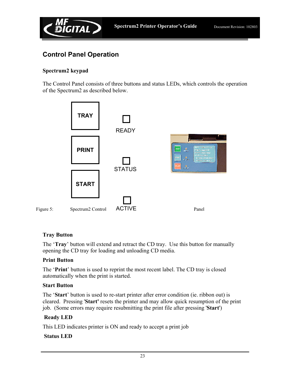 Control panel operation | MF Digital Spectrum 2 Thermal User Manual | Page 24 / 77