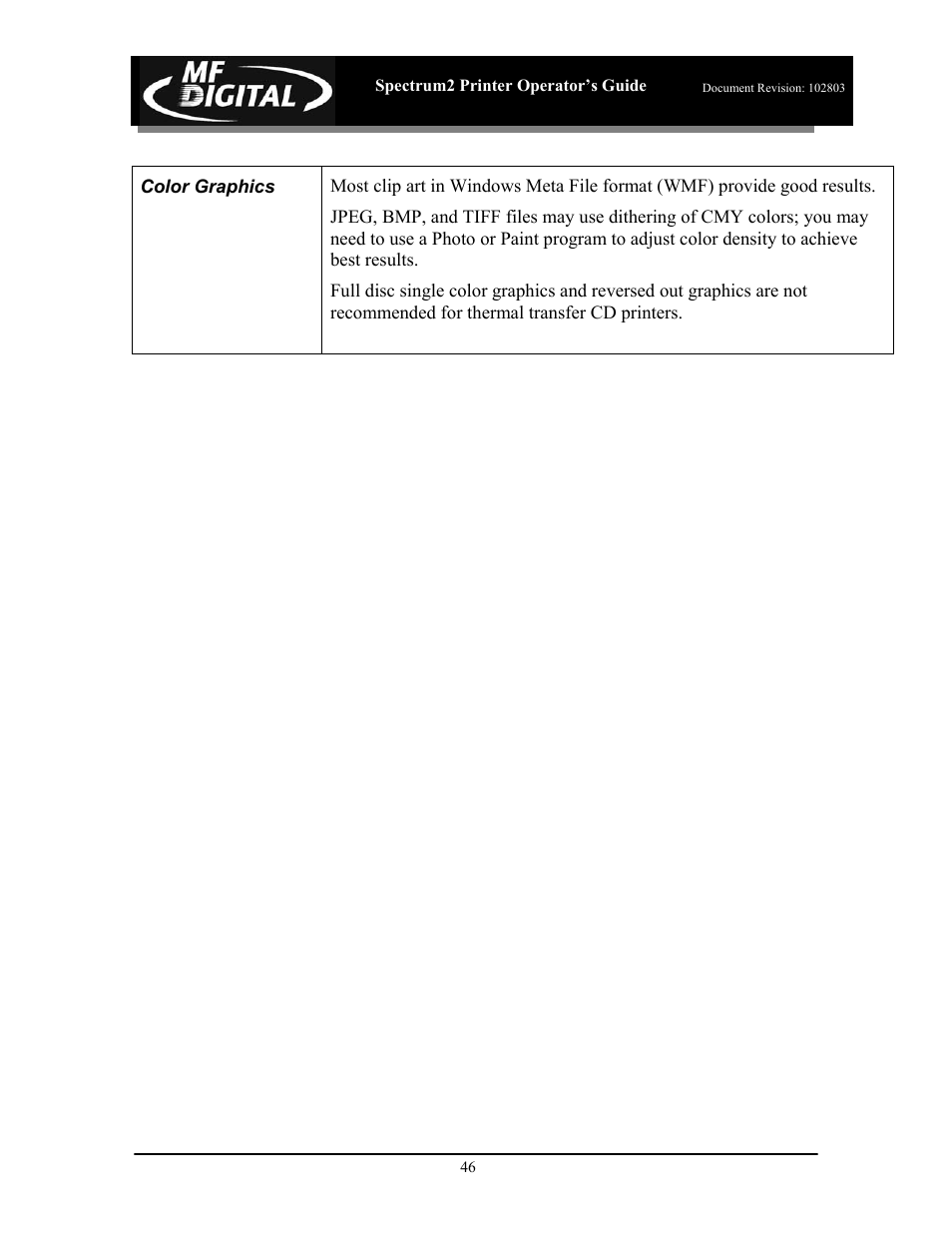 MF Digital Spectrum 2 Thermal User Manual | Page 47 / 77