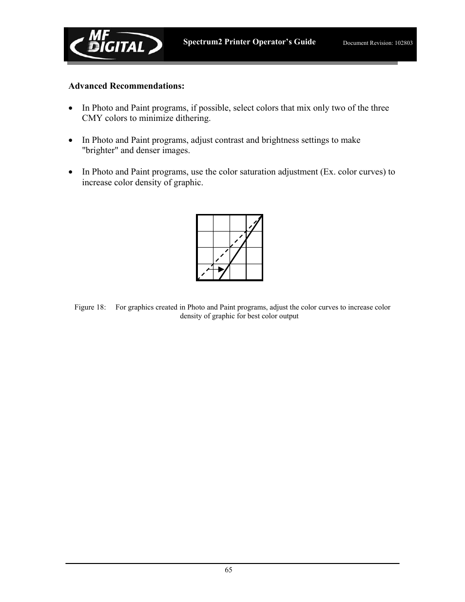 MF Digital Spectrum 2 Thermal User Manual | Page 66 / 77