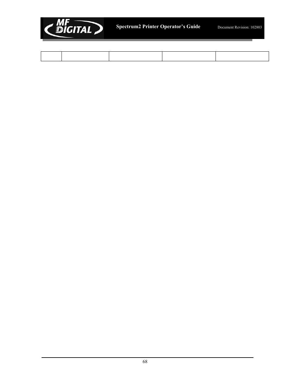 MF Digital Spectrum 2 Thermal User Manual | Page 69 / 77