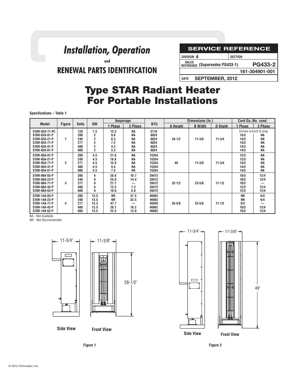 Chromalox PG433-1 User Manual | 6 pages