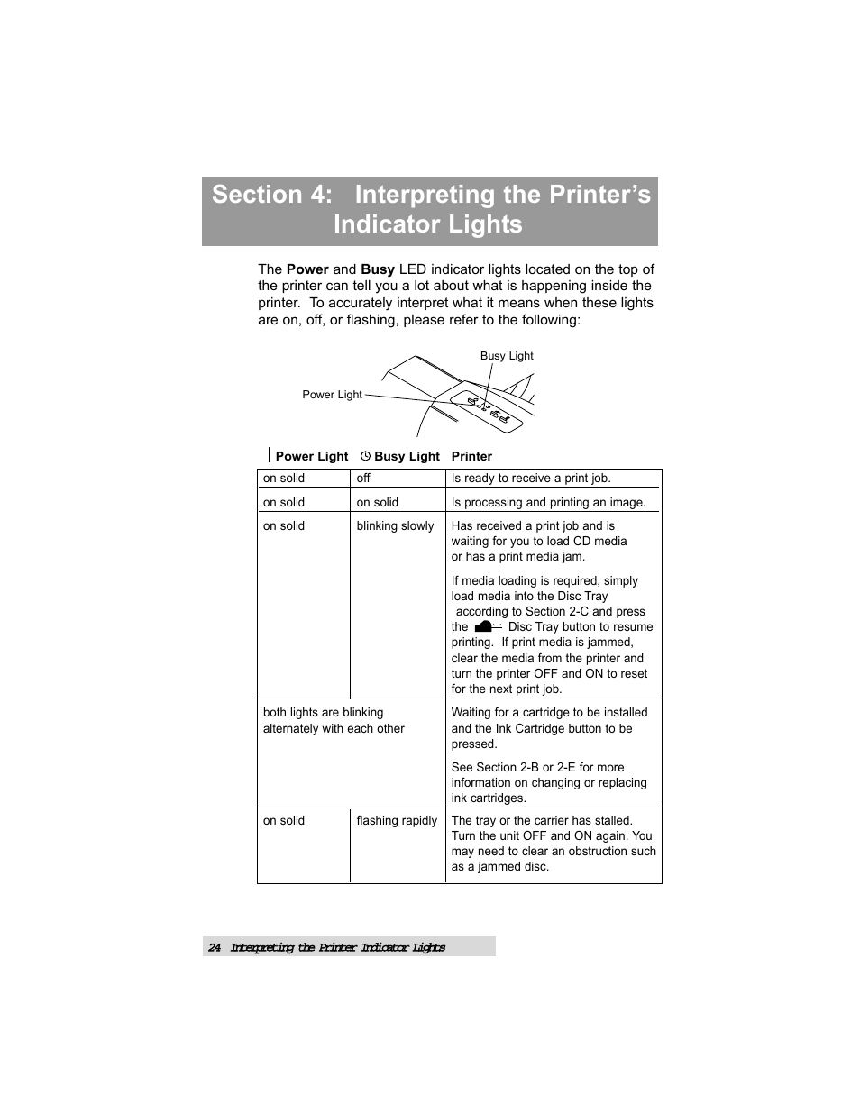 MF Digital OptiEC Pro 6 User Manual | Page 28 / 35