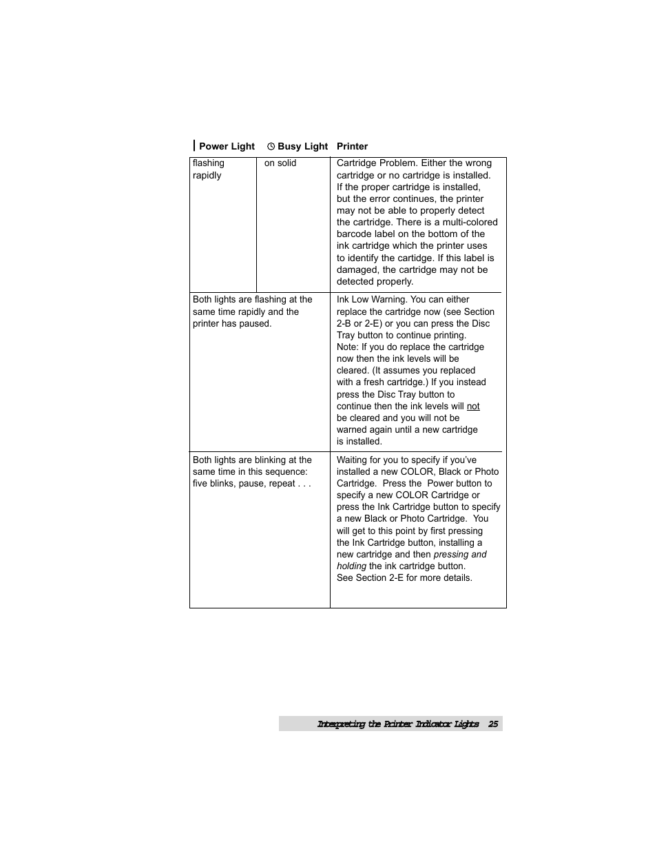 MF Digital OptiEC Pro 6 User Manual | Page 29 / 35