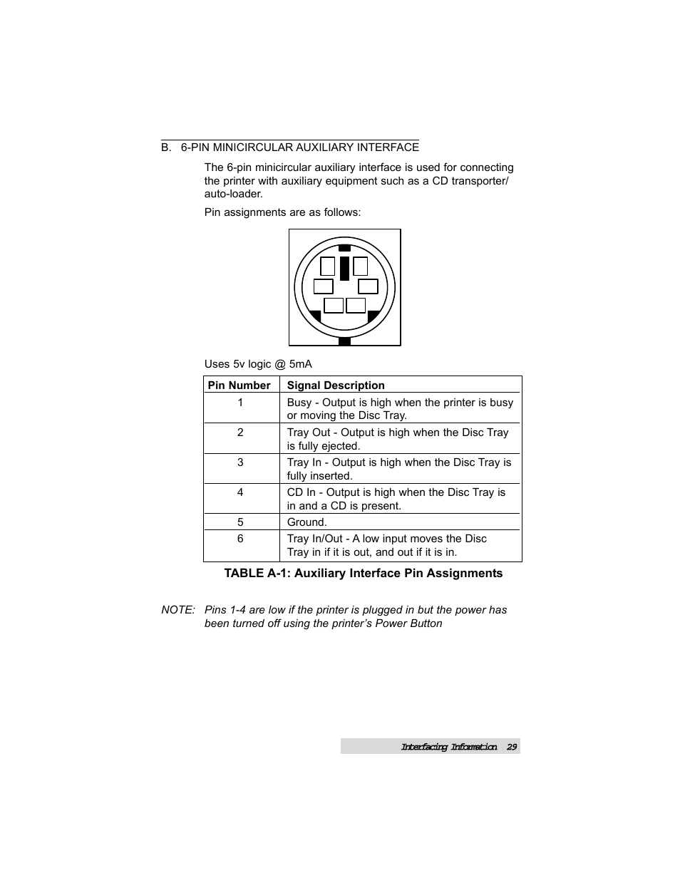 MF Digital OptiEC Pro 6 User Manual | Page 33 / 35