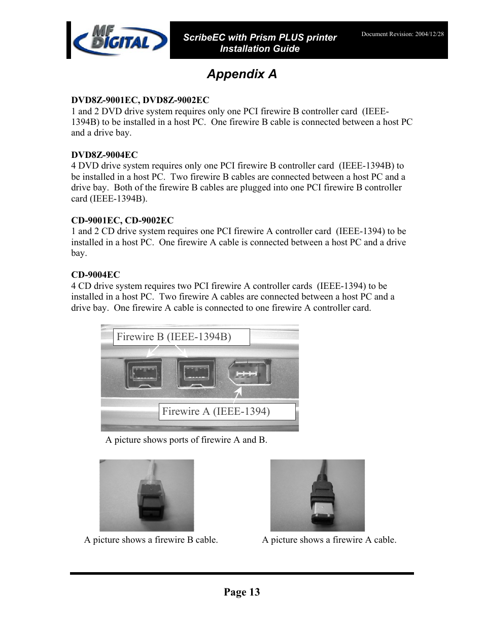 Appendix a, Page 13 | MF Digital Prism Plus Thermal User Manual | Page 13 / 14