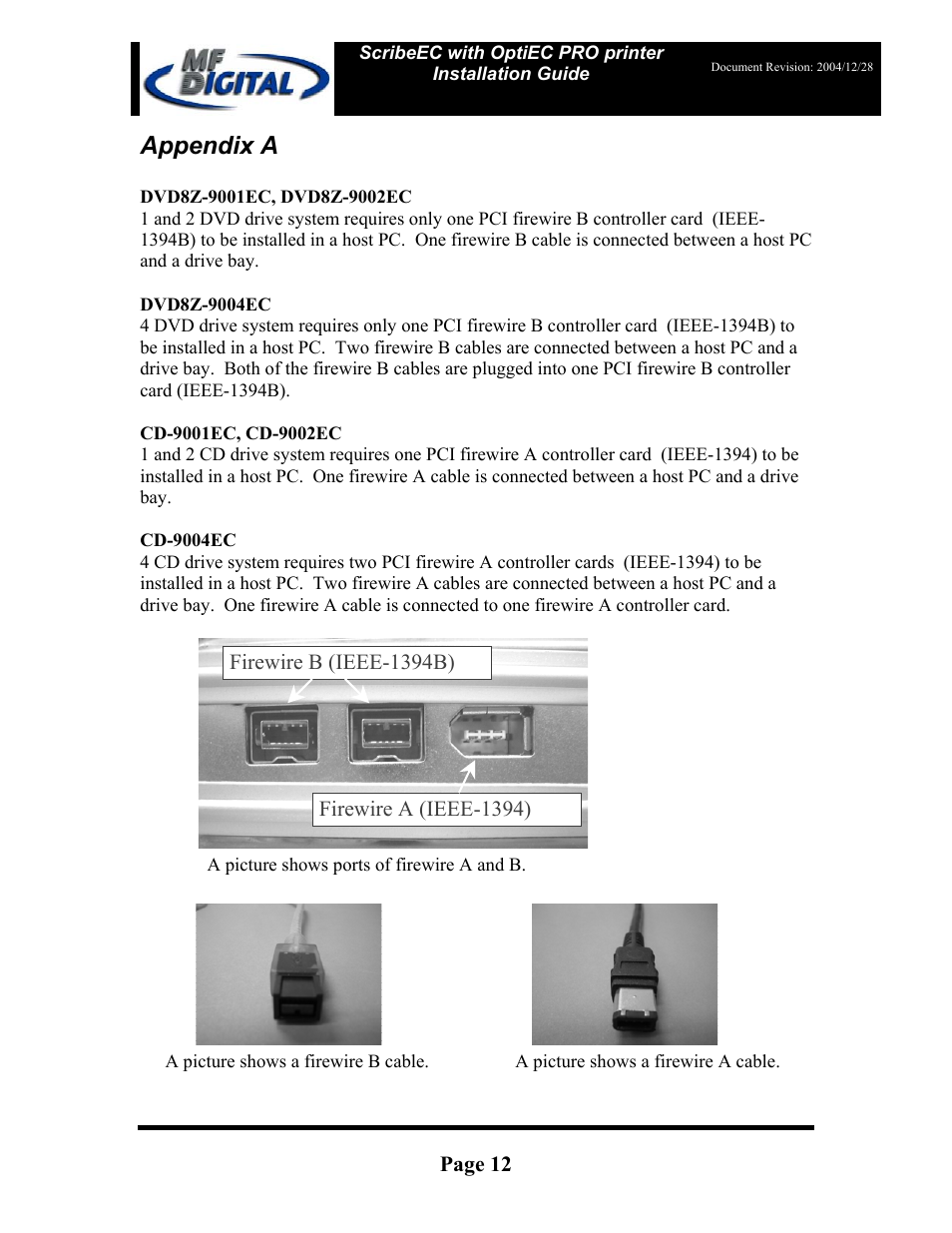 Appendix a, Page 12 | MF Digital OptiEC Pro User Manual | Page 12 / 13