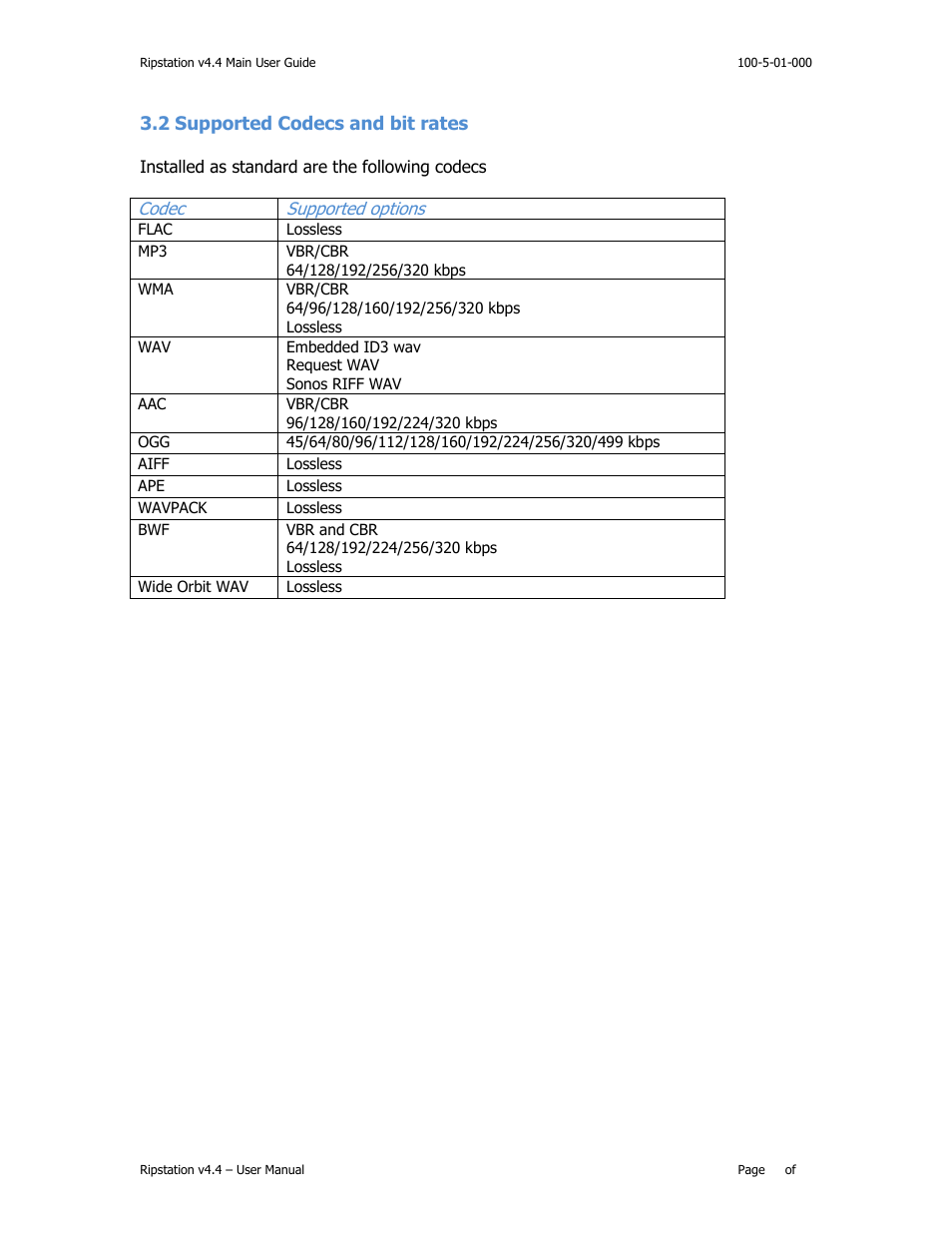 Upported, Odecs and bit rates | MF Digital Ripstation v4.4.15.0 User Manual | Page 12 / 34