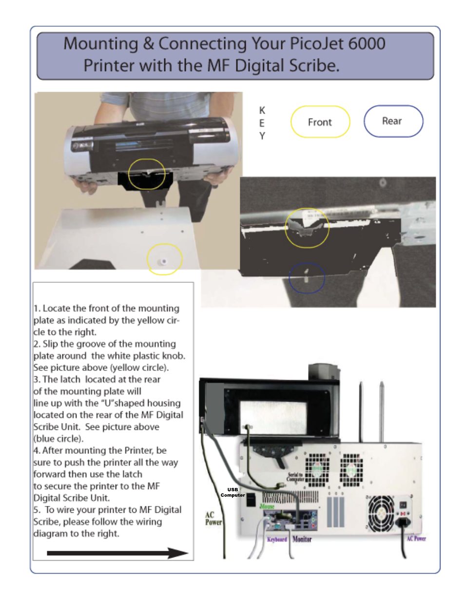 MF Digital SCRIBE 9600 User Manual | Page 5 / 12