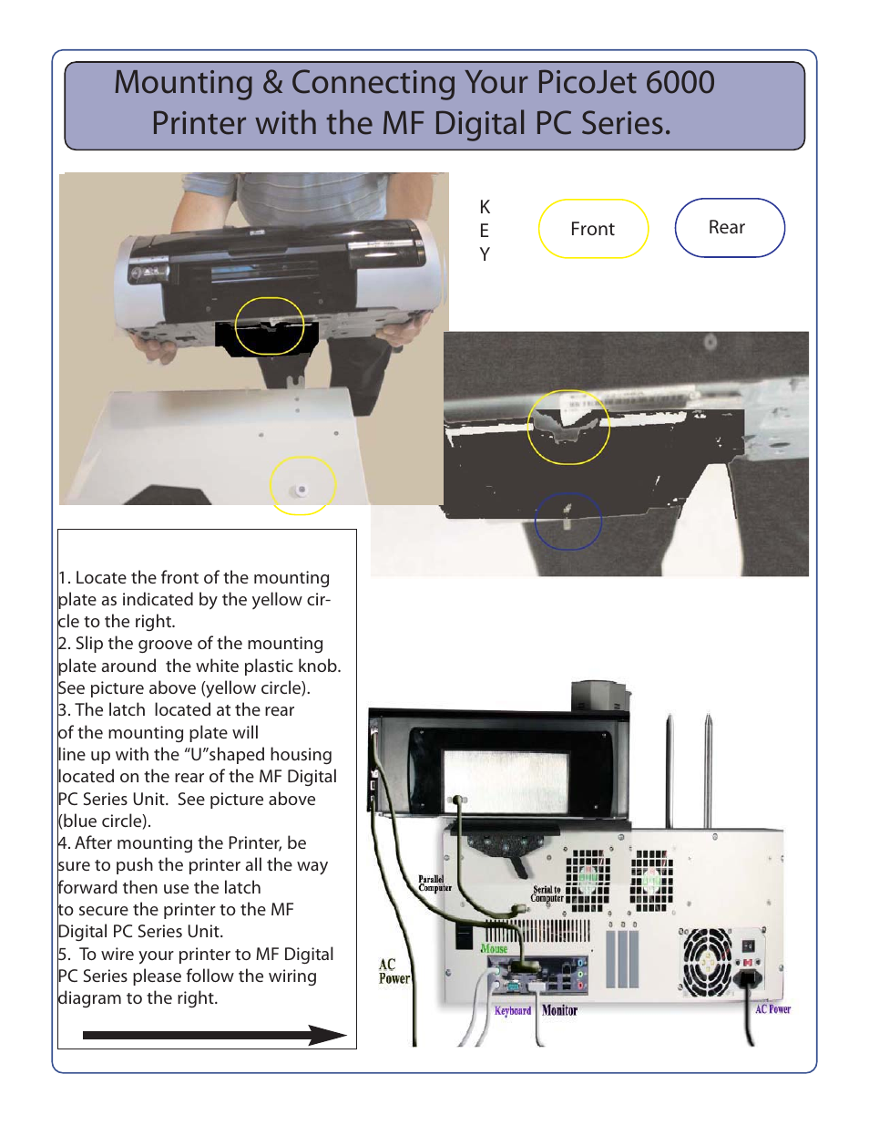 MF Digital DIRECTOR 2600 User Manual | Page 5 / 8