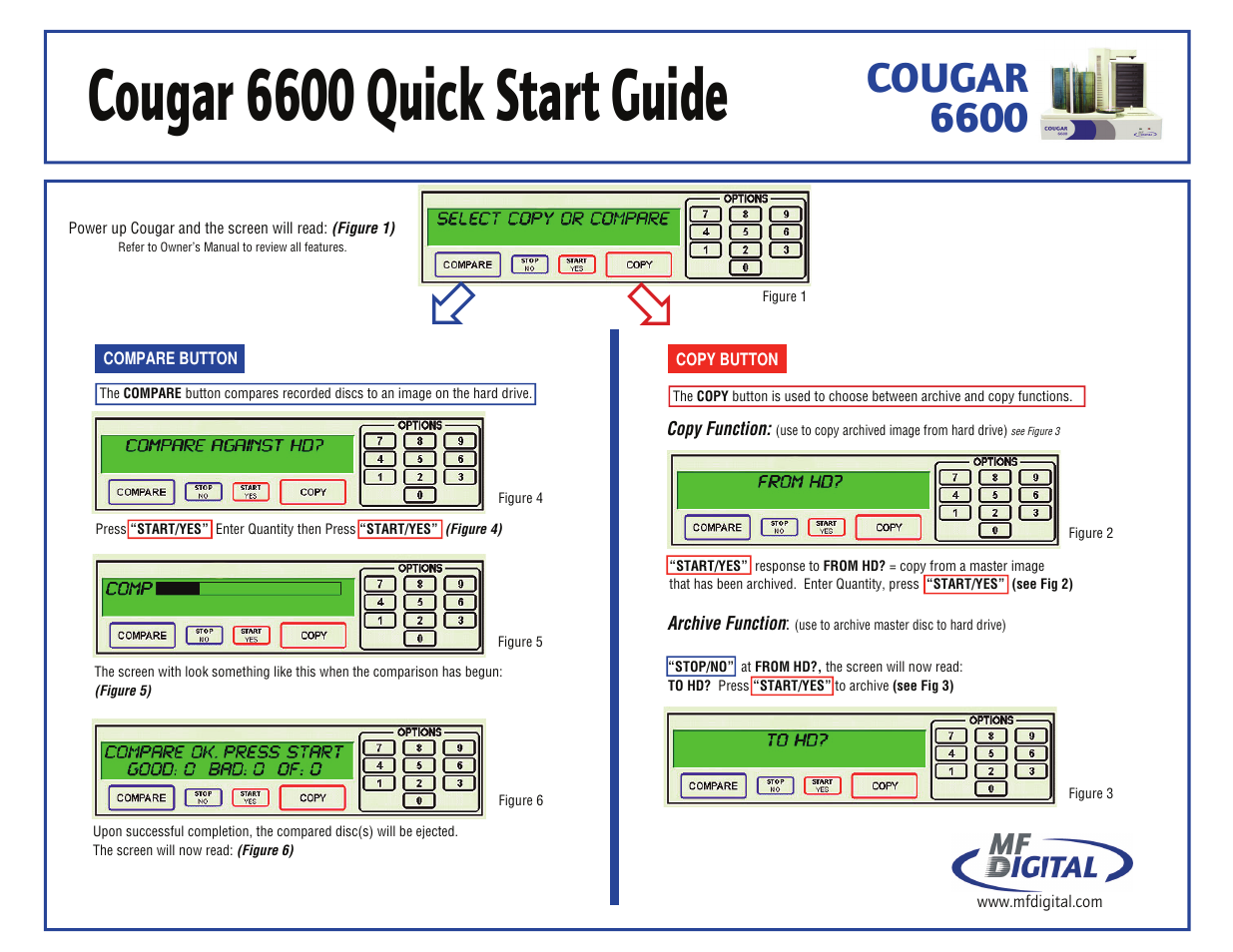 MF Digital Cougar 6600 Quick Start Guide User Manual | 1 page