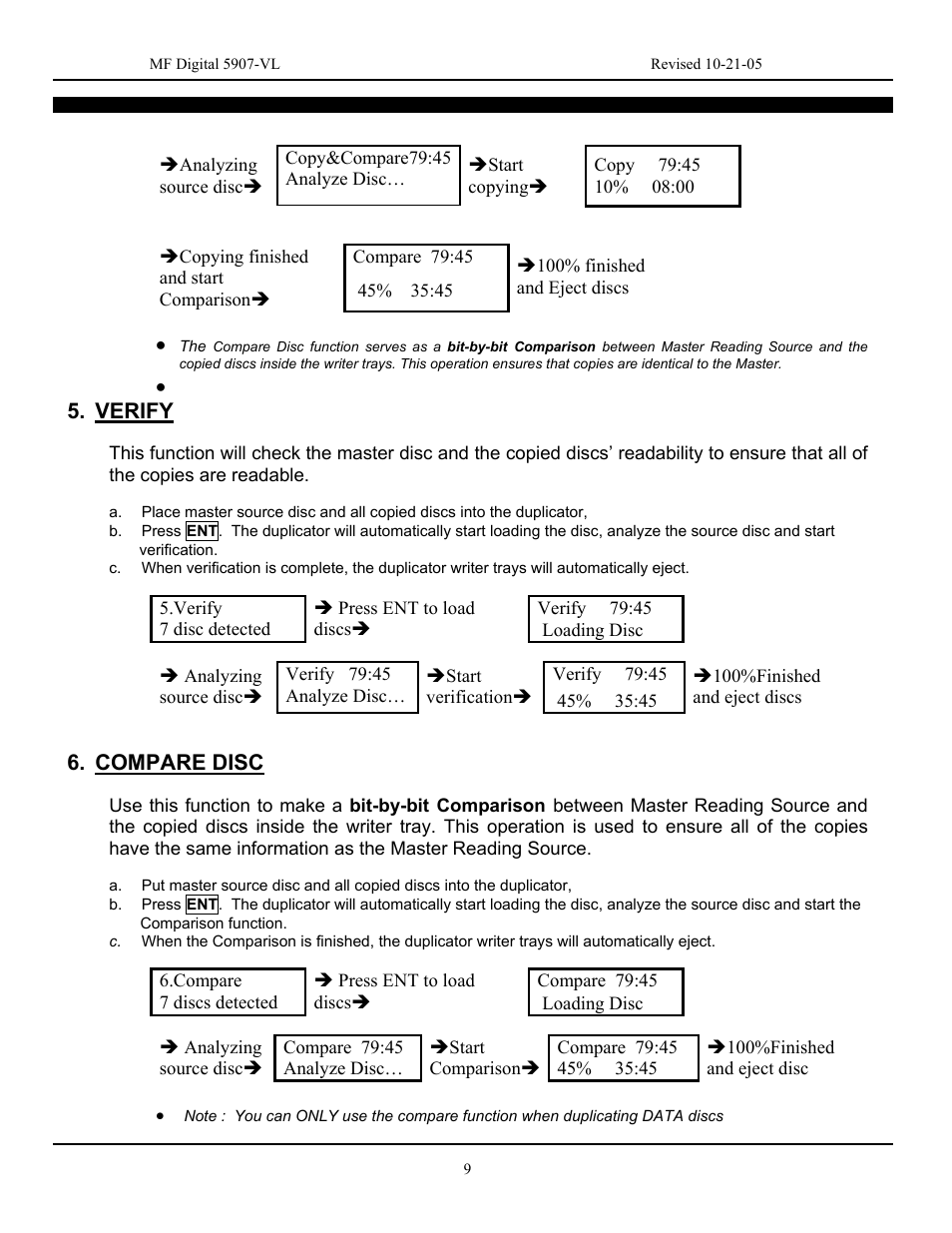 Verify, Compare disc | MF Digital 5907-VL CD/DVD Tower User Manual | Page 10 / 23