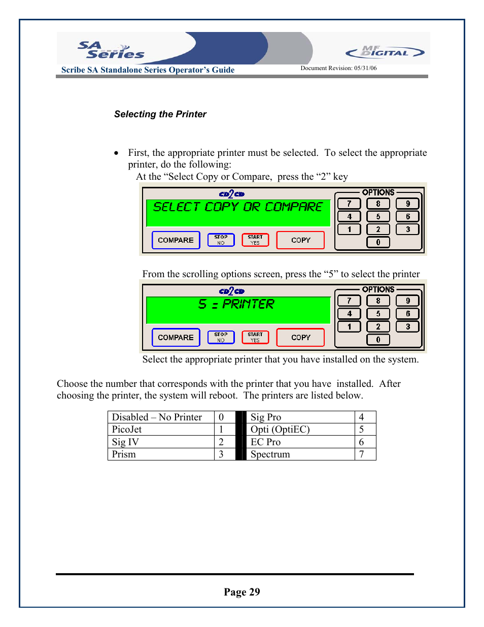 Page 29 | MF Digital SCRIBE SA 3000 User Manual | Page 29 / 72