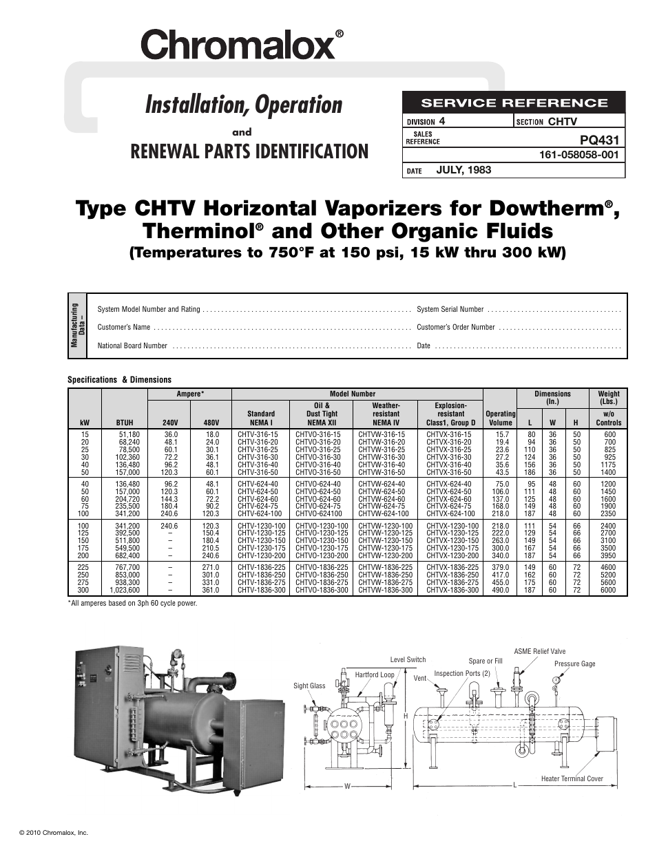 Chromalox PQ431 User Manual | 4 pages