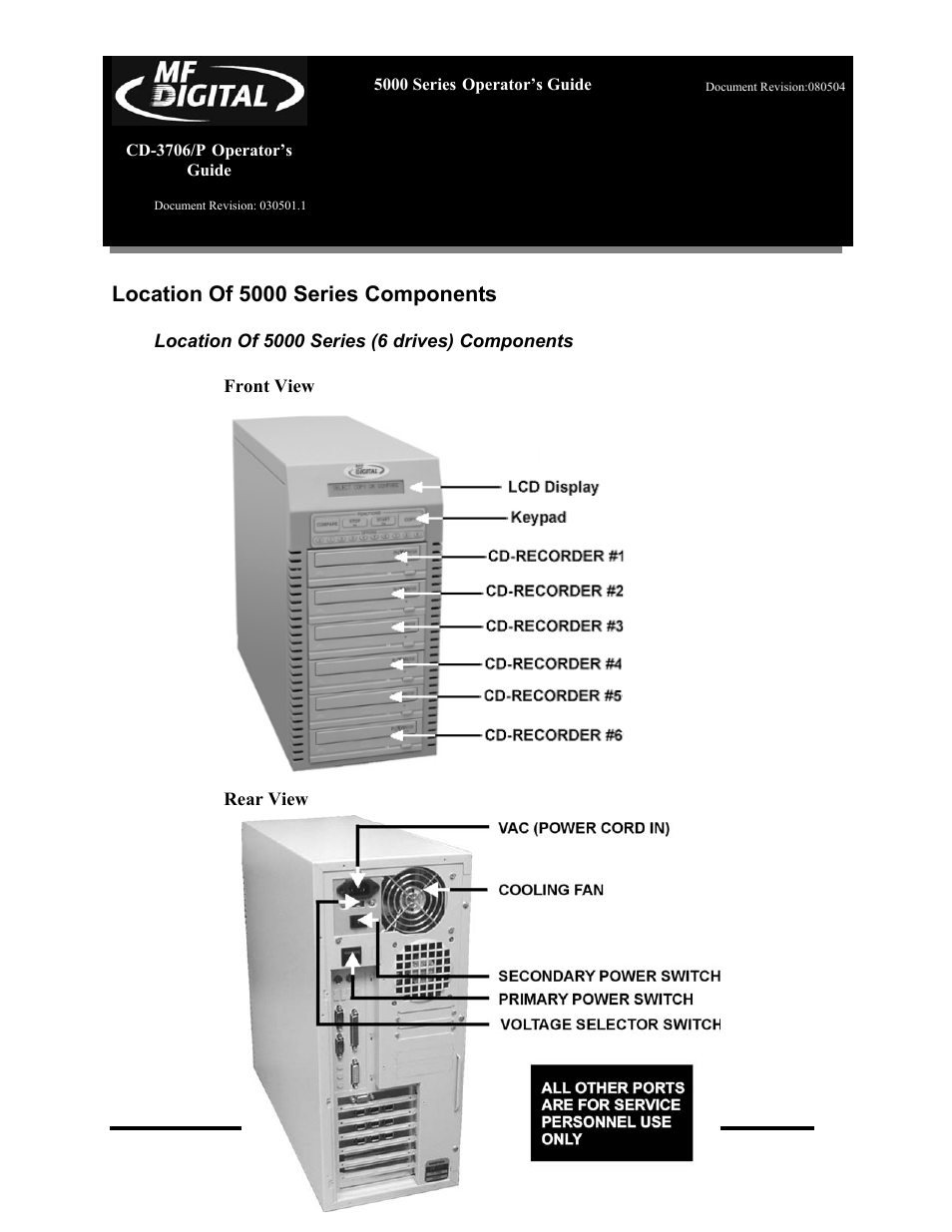 MF Digital 5000 Series User Manual | Page 10 / 65