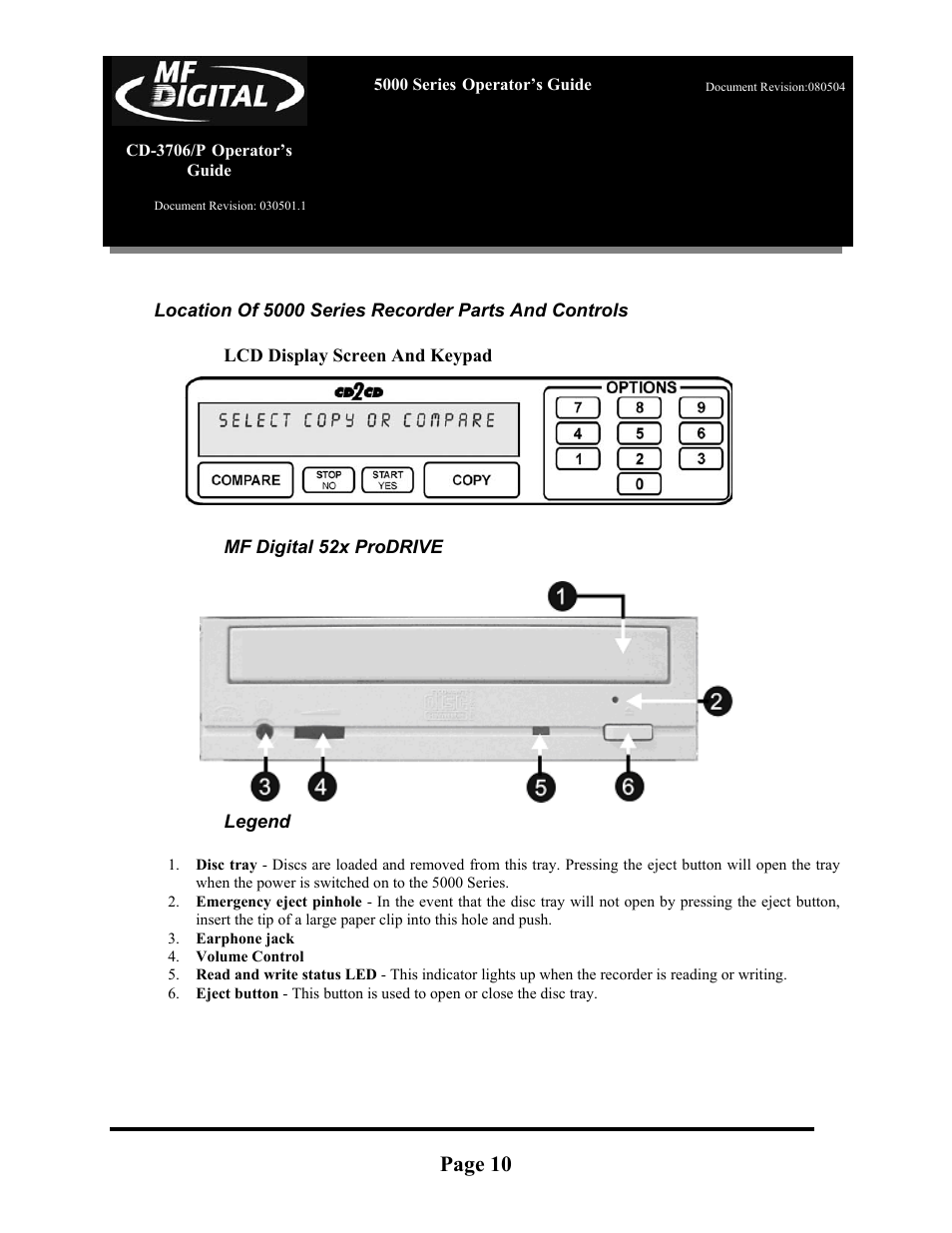 Page 10 | MF Digital 5000 Series User Manual | Page 11 / 65