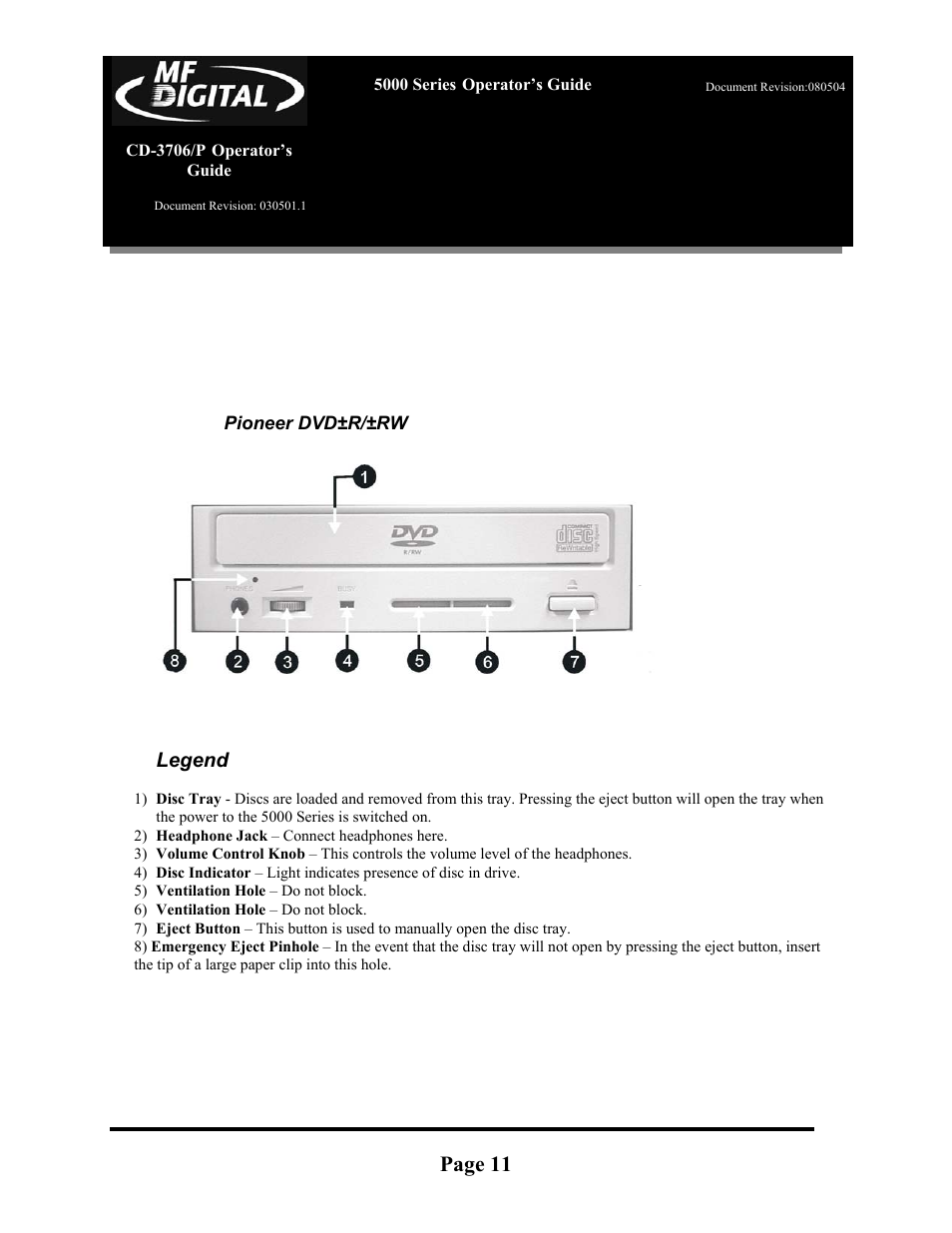 Page 11, Legend | MF Digital 5000 Series User Manual | Page 12 / 65