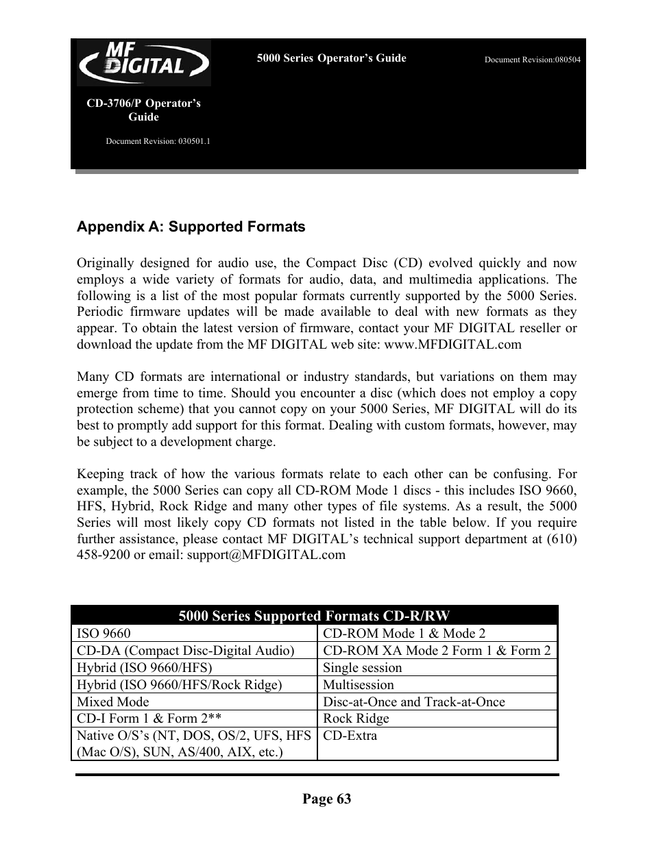 MF Digital 5000 Series User Manual | Page 64 / 65