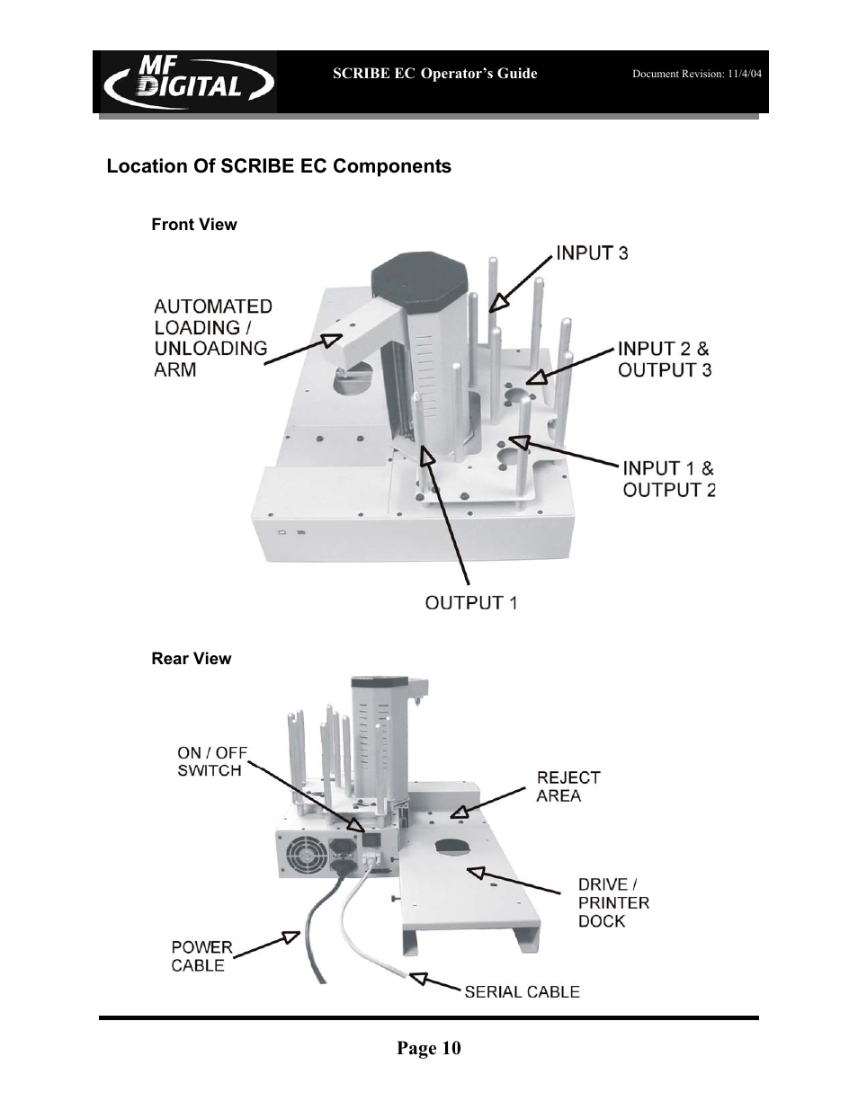 MF Digital SCRIBE EC PC-Based Series User Manual | Page 11 / 91