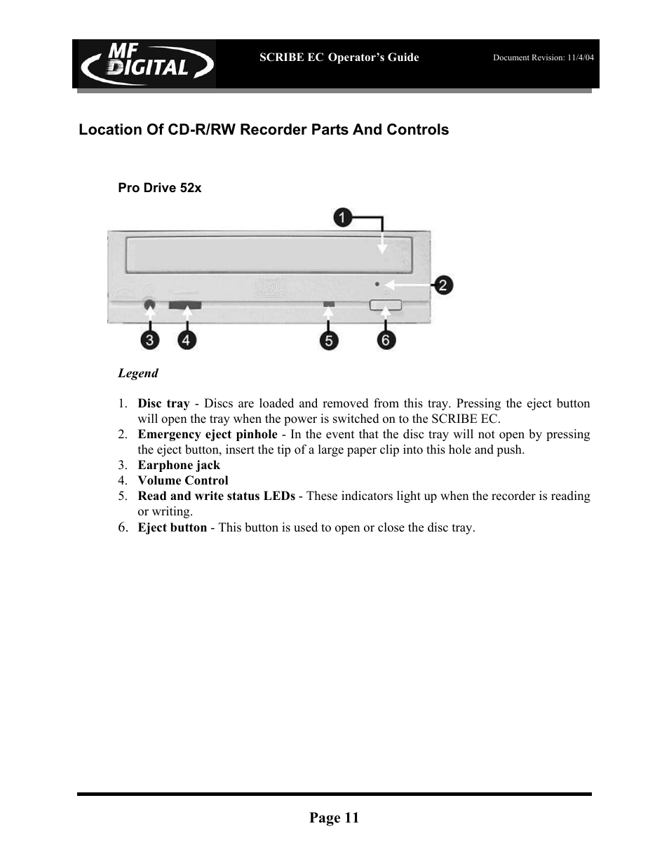 MF Digital SCRIBE EC PC-Based Series User Manual | Page 12 / 91