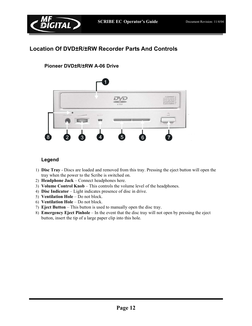 MF Digital SCRIBE EC PC-Based Series User Manual | Page 13 / 91