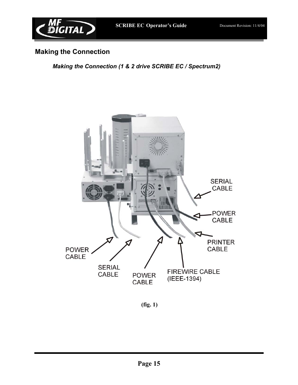 MF Digital SCRIBE EC PC-Based Series User Manual | Page 16 / 91