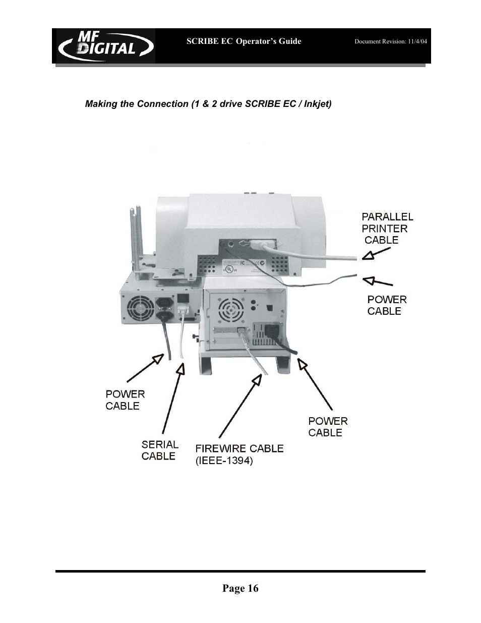 Page 16 | MF Digital SCRIBE EC PC-Based Series User Manual | Page 17 / 91