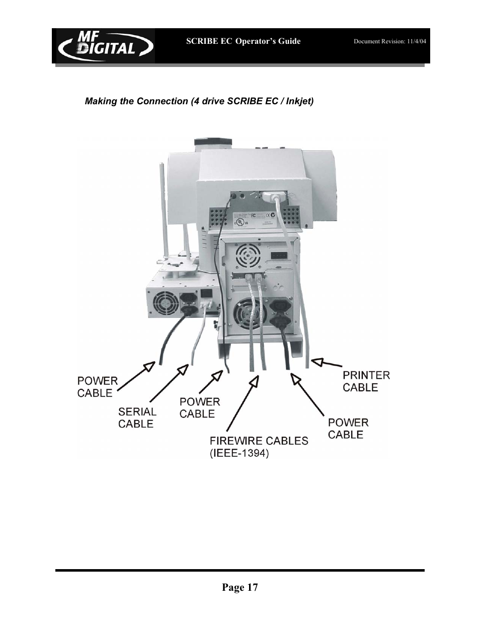 Page 17 | MF Digital SCRIBE EC PC-Based Series User Manual | Page 18 / 91