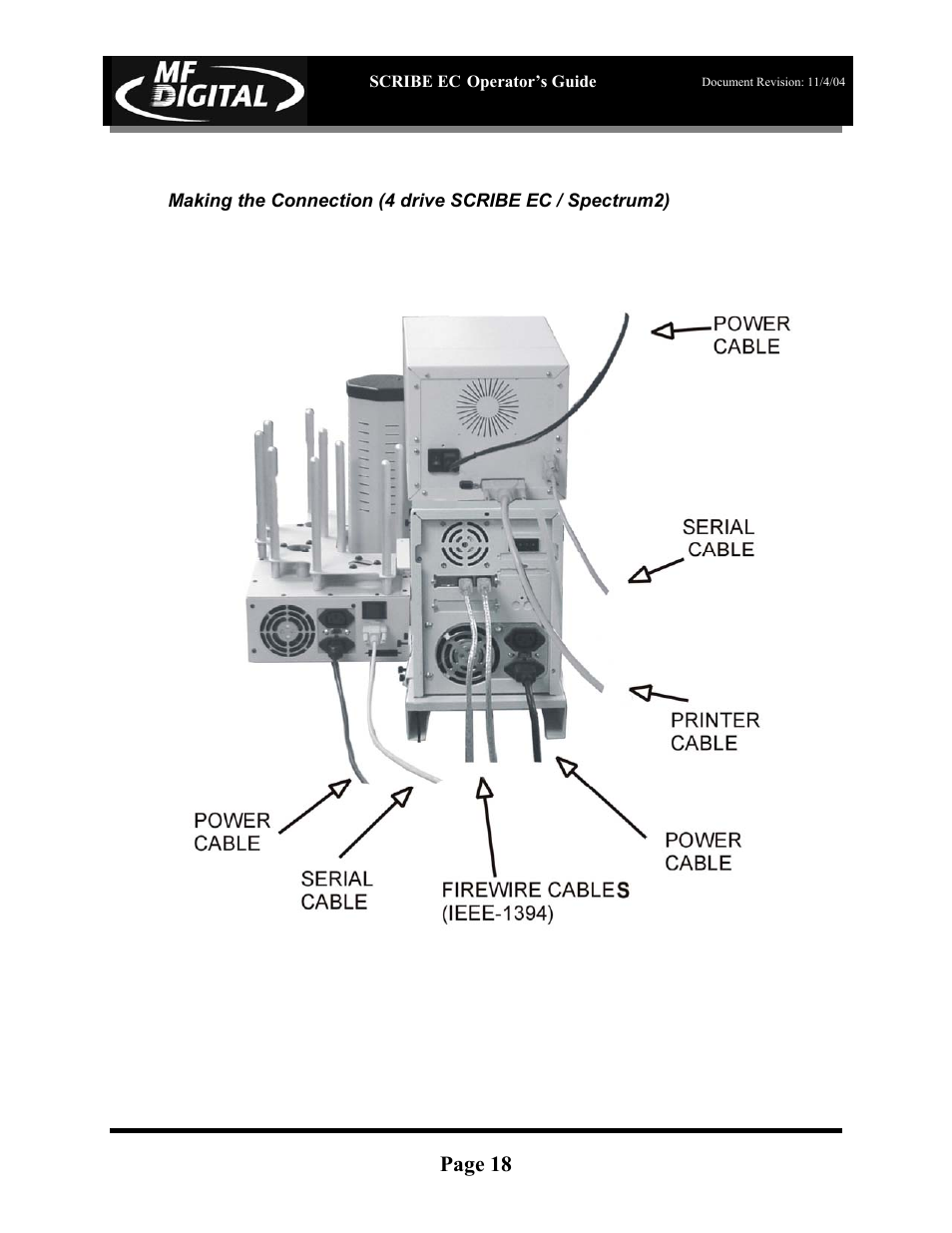 Page 18 | MF Digital SCRIBE EC PC-Based Series User Manual | Page 19 / 91