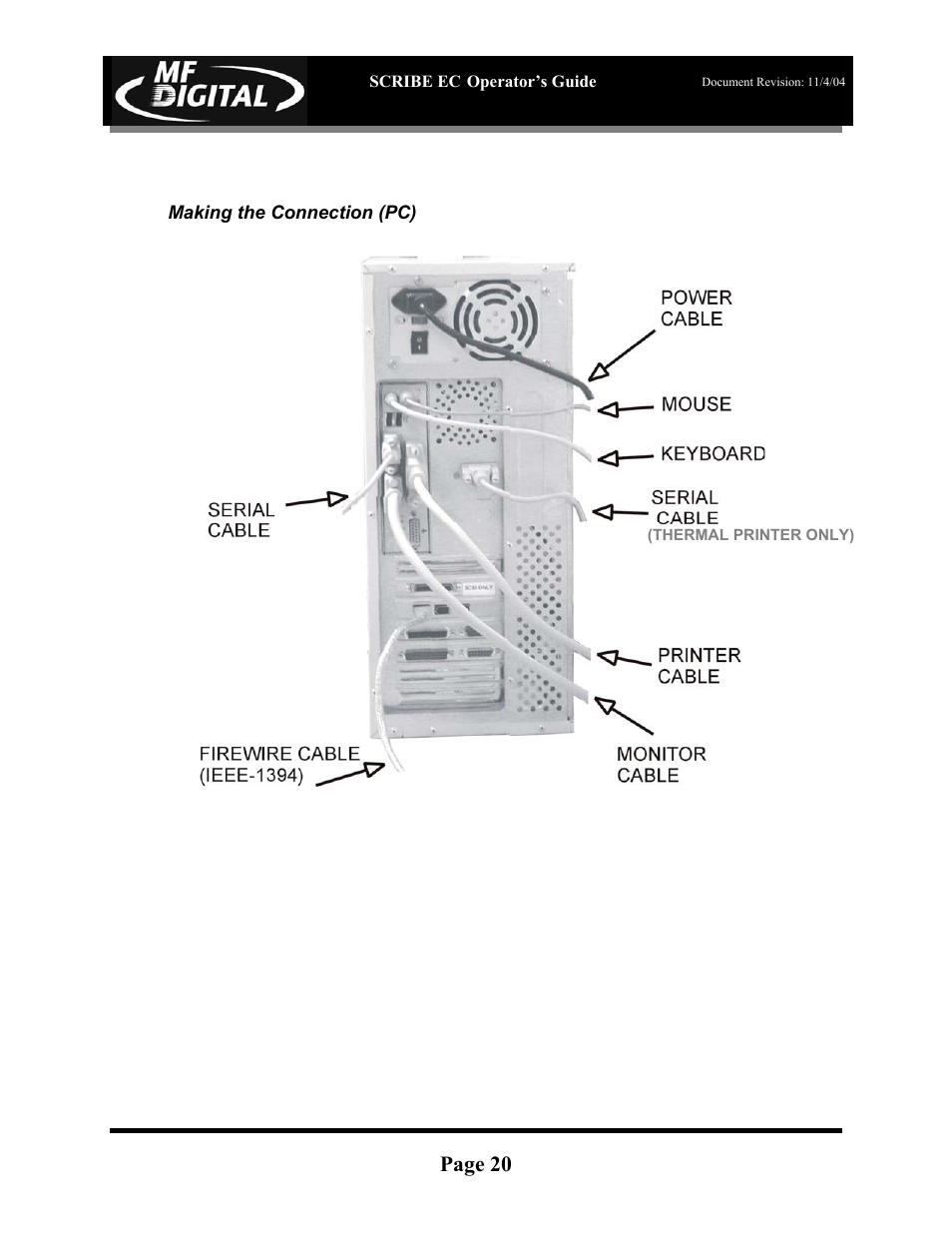 Page 20 | MF Digital SCRIBE EC PC-Based Series User Manual | Page 21 / 91