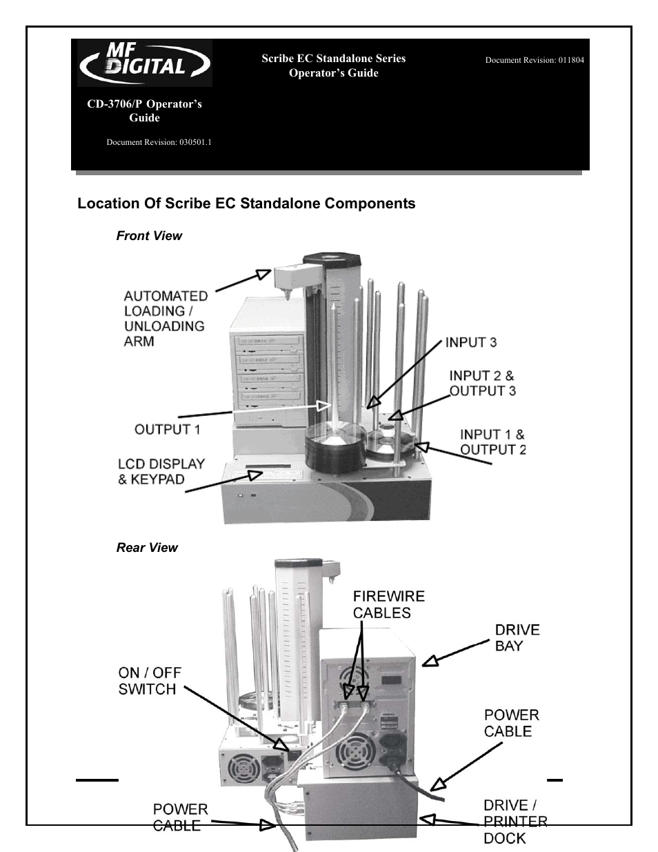 Page 9 location of scribe ec standalone, Components | MF Digital SCRIBE EC_PC_manual User Manual | Page 9 / 63