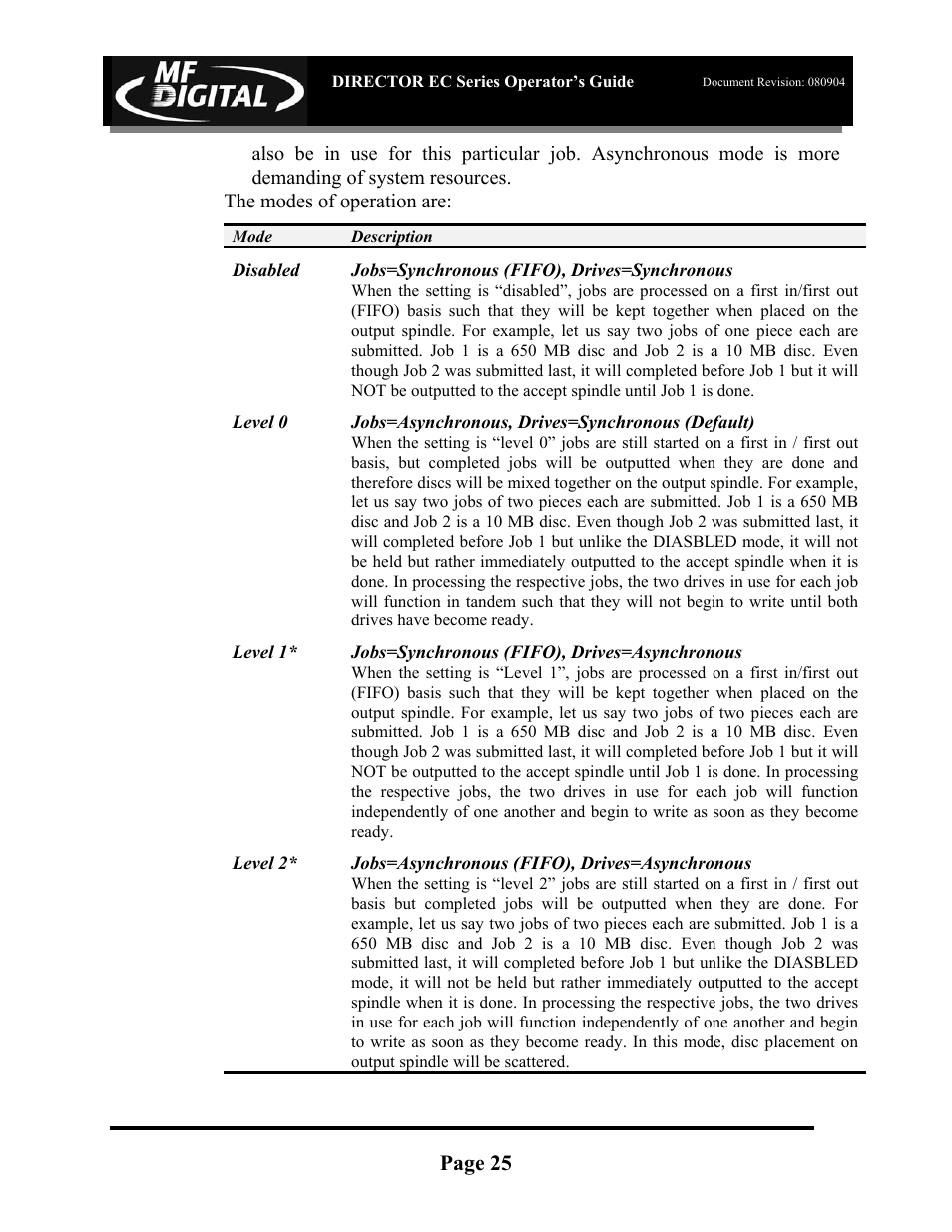 MF Digital Director EC Publishing Series User Manual | Page 26 / 87