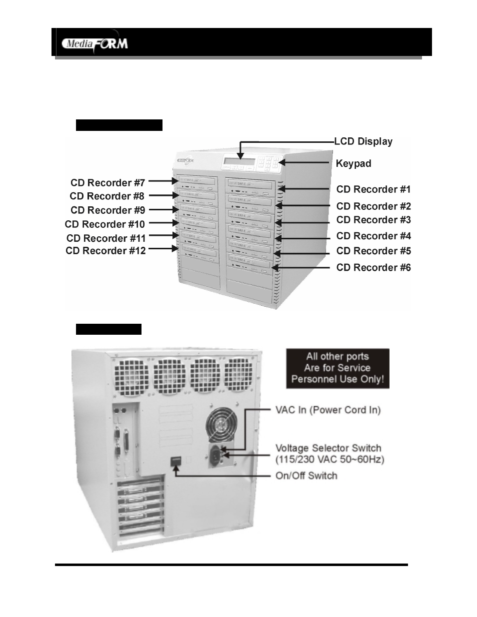 Page 10, Location of cd-5912 components | MF Digital CD-5908 (Rev: 08/01/02) User Manual | Page 11 / 49