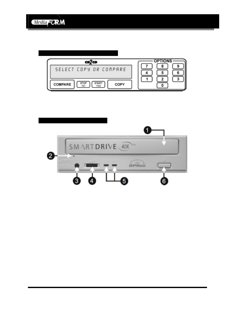 Page 11, Location of cd-r/rw recorder parts and controls, Legend | MF Digital CD-5908 (Rev: 08/01/02) User Manual | Page 12 / 49