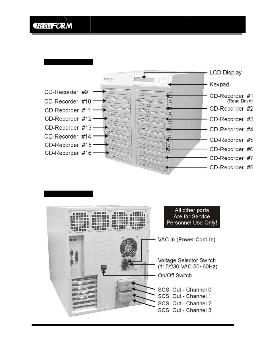 Page 7, Location of cd-5916 components | MF Digital CD-5916 (Rev: 03/05/01) User Manual | Page 8 / 64