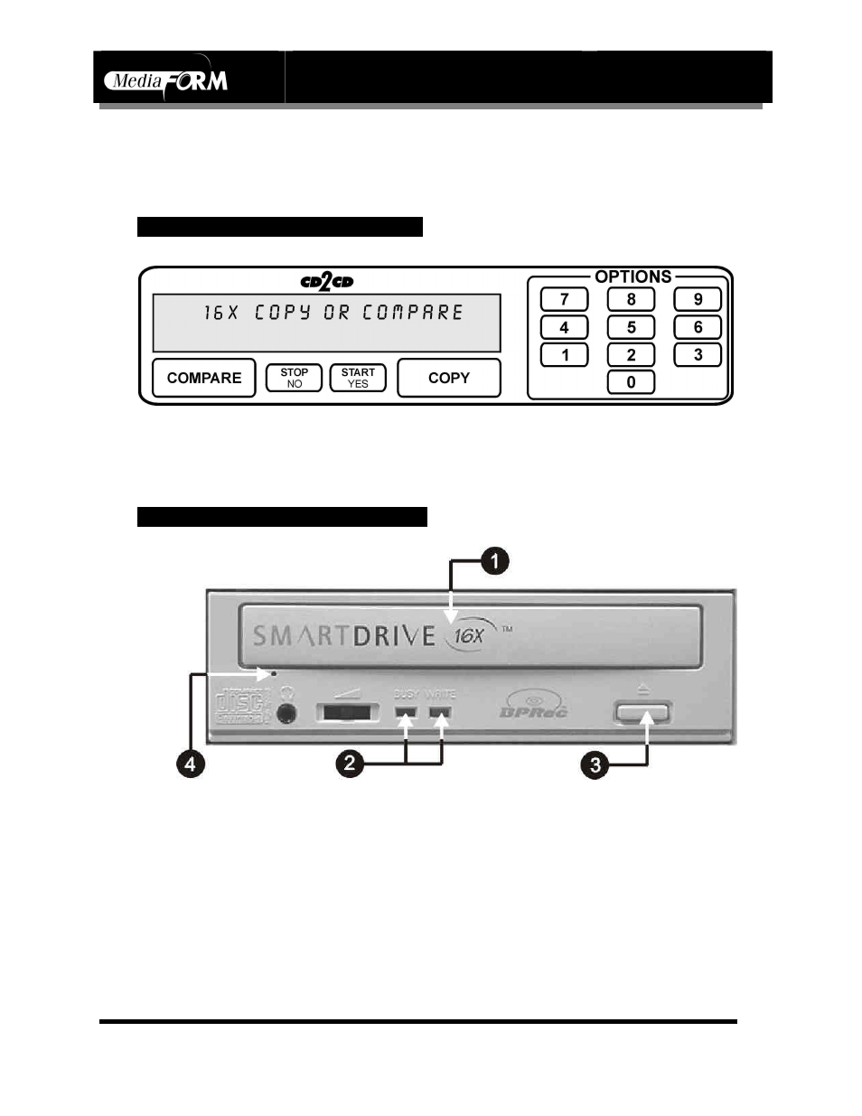 Page 8, Location of cd-r/rw recorder parts and controls, Legend | MF Digital CD-5916 (Rev: 03/05/01) User Manual | Page 9 / 64