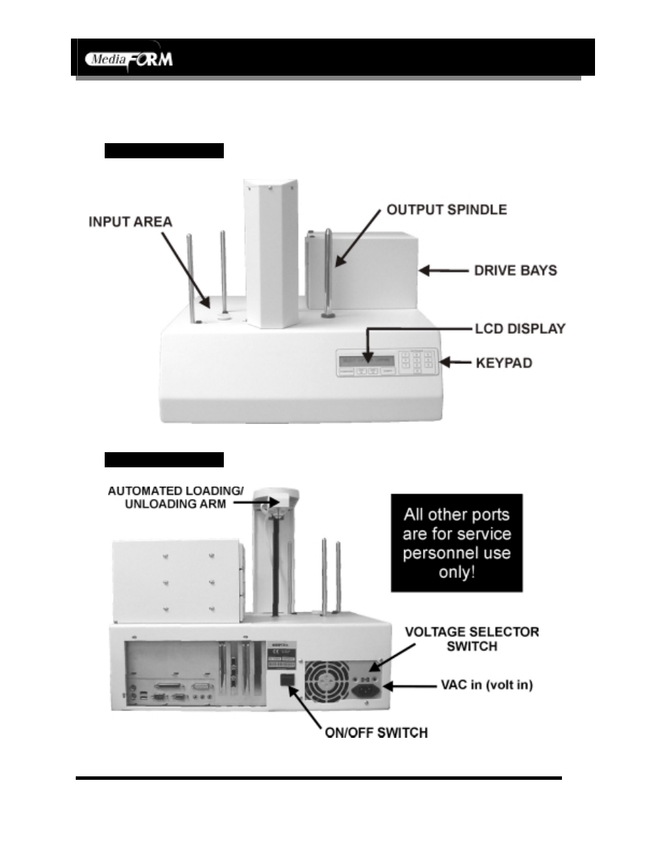 Page 9, Location of cd-3703 components front view, Rear view | MF Digital CD-3703 (Rev: 08/01/02) User Manual | Page 10 / 40