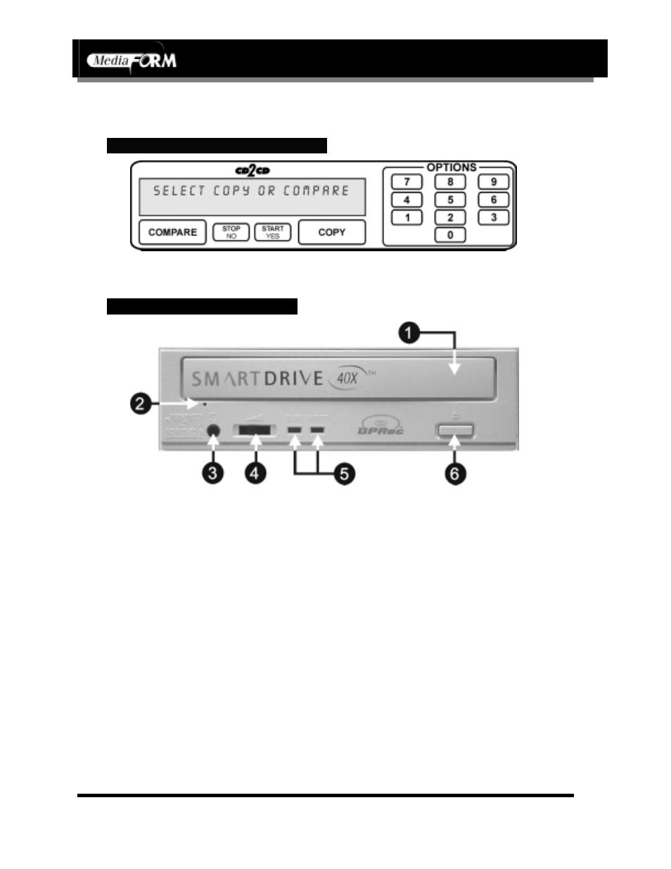 Page 10, Location of cd-r/rw recorder parts and controls, Legend | MF Digital CD-3703 (Rev: 08/01/02) User Manual | Page 11 / 40