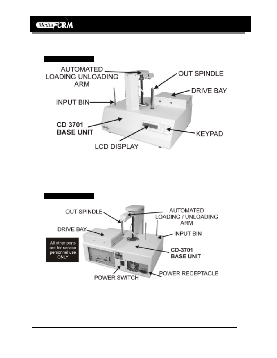 Page 7, Location of cd-3701 components, Front view | Rear view | MF Digital CD-3703 (Rev: 08/01/02) User Manual | Page 8 / 40