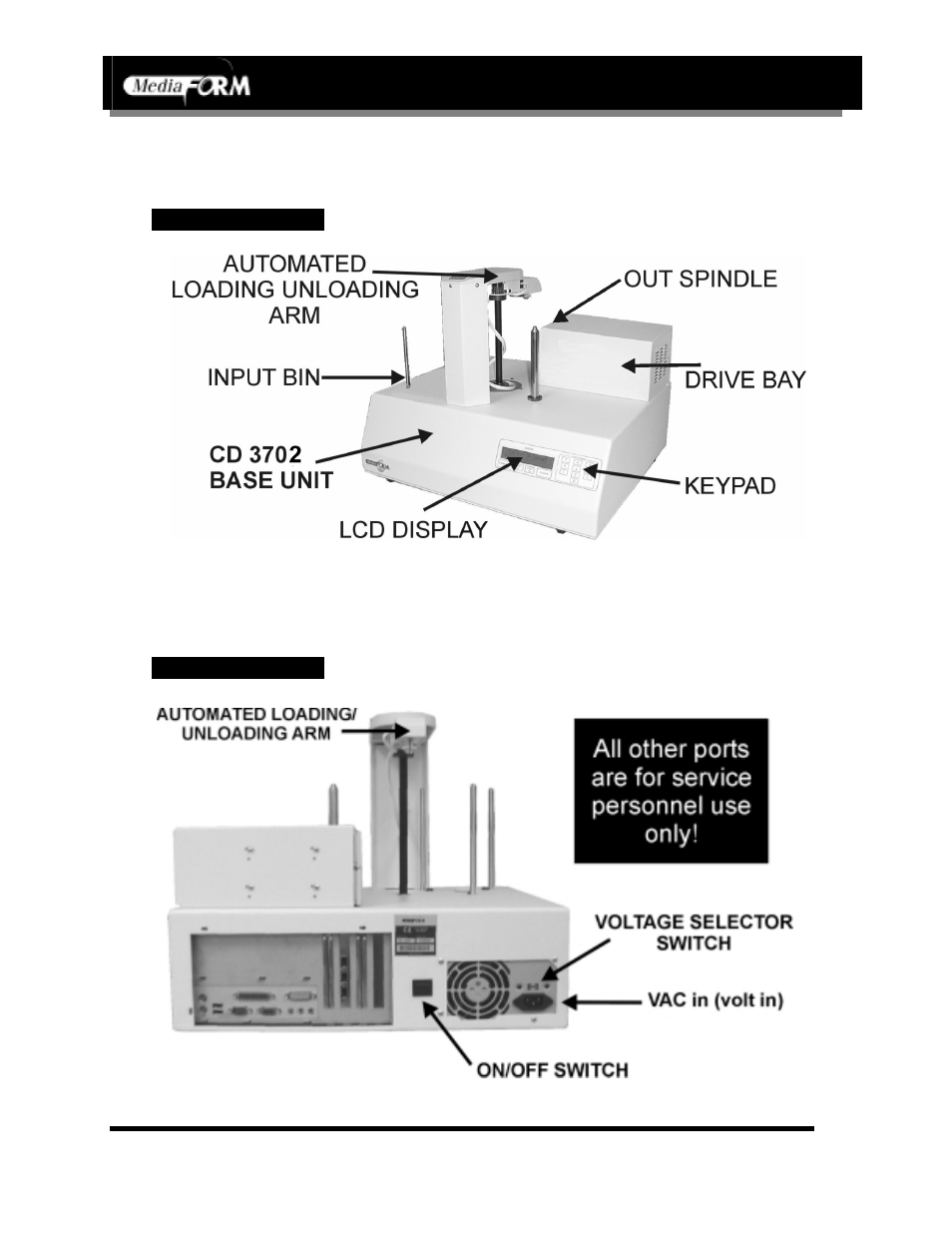 Page 8, Location of cd-3702 components, Front view | Rear view | MF Digital CD-3703 (Rev: 08/01/02) User Manual | Page 9 / 40