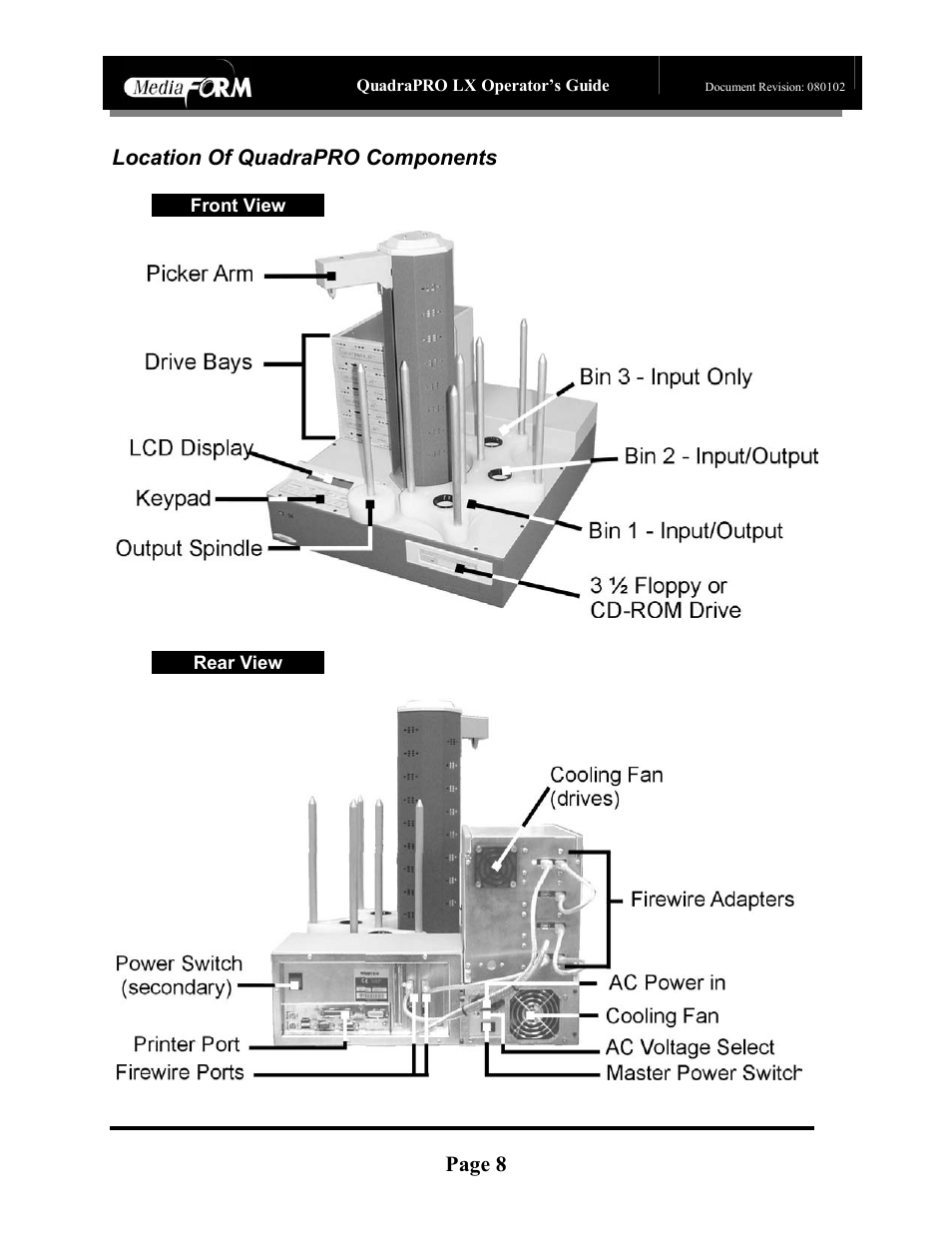 Page 8, Location of quadrapro components, Front view | Rear view | MF Digital CD-QuadraPRO (Rev: 08/01/02) User Manual | Page 9 / 55