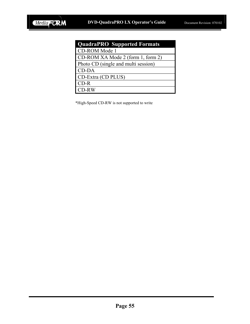 Page 55, Quadrapro supported formats | MF Digital DVD-QuadraPRO (Rev: 08/01/02) User Manual | Page 56 / 56